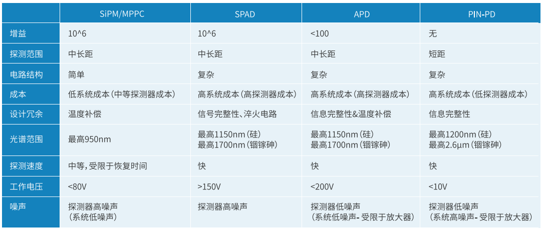 1672904660593584.png image.png