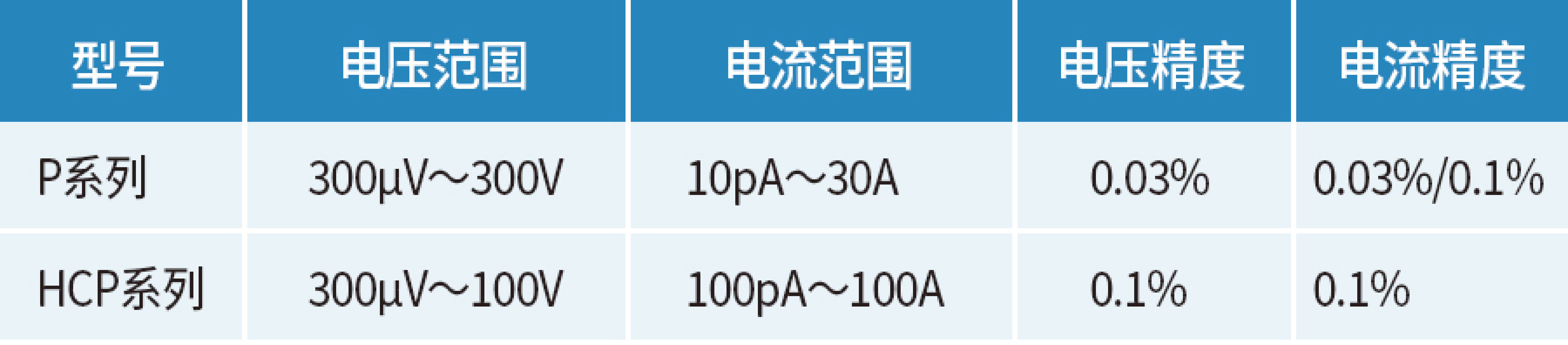 1753770989413591.png P+HCP.png